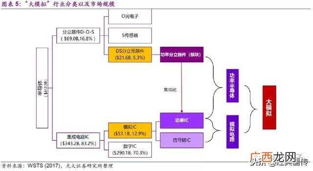 模拟公司实训报告,创业模拟公司运营诊断报告