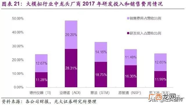 模拟公司实训报告,创业模拟公司运营诊断报告