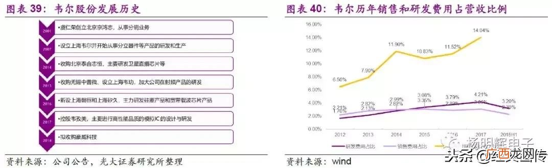 模拟公司实训报告,创业模拟公司运营诊断报告