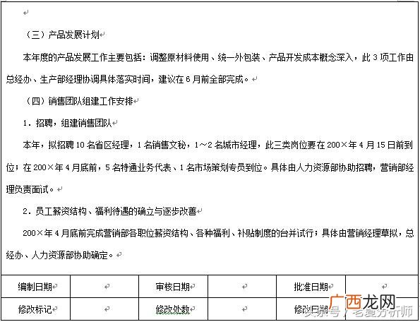 创业营销计划书 创业与销售