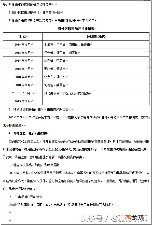 创业营销计划书 创业与销售