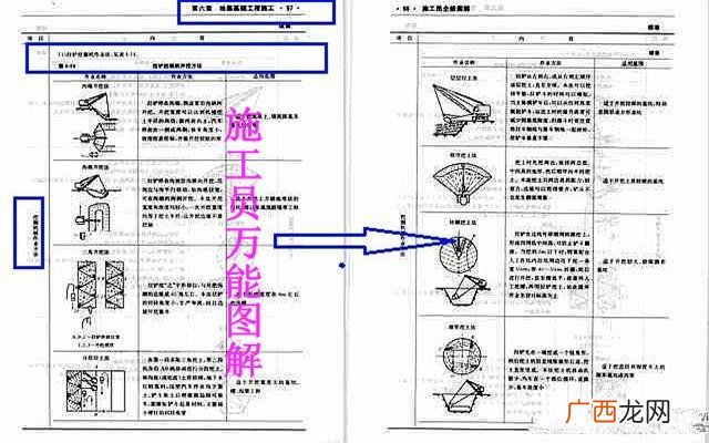 建筑施工员手册完整版,建筑工程施工员手册