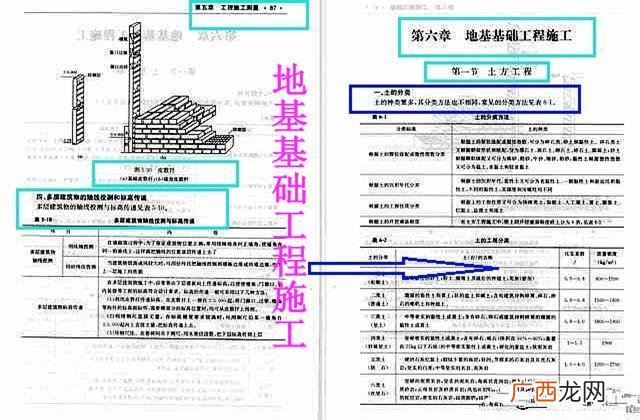 建筑施工员手册完整版,建筑工程施工员手册