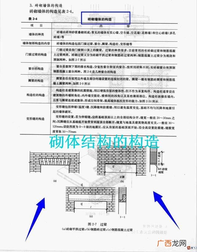 建筑施工员手册完整版,建筑工程施工员手册