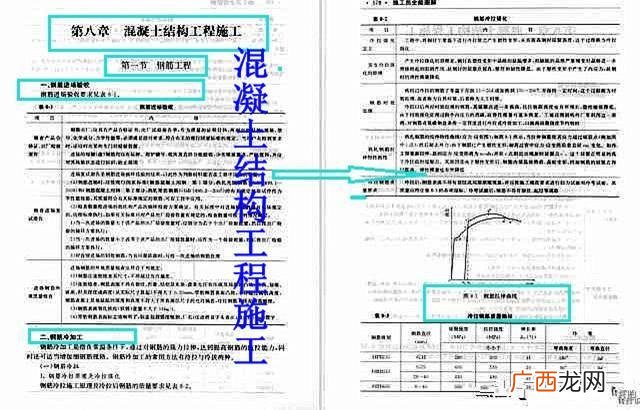建筑施工员手册完整版,建筑工程施工员手册