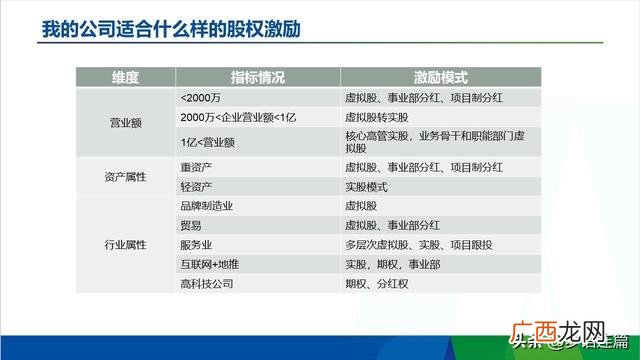 创业思维的概念和内涵,创业思维5大原则