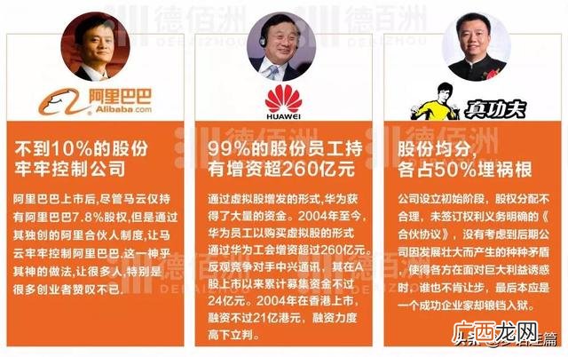 创业思维的概念和内涵,创业思维5大原则
