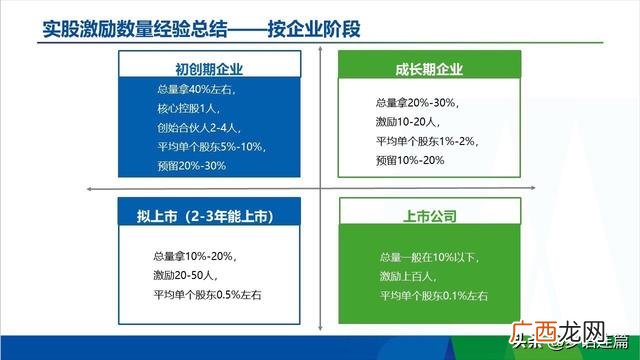 创业思维的概念和内涵,创业思维5大原则