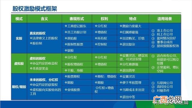 创业思维的概念和内涵,创业思维5大原则