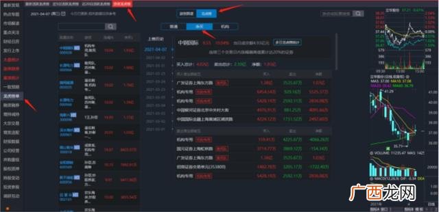 个人开通创业板的条件是什么,开通创业板交易的条件