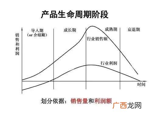 公司闲置资金如何投资,创业资金扶持