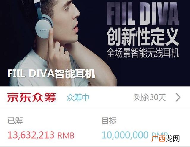 十大众筹平台排行榜,创业网站排行榜