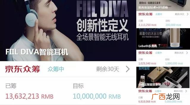 十大众筹平台排行榜,创业网站排行榜