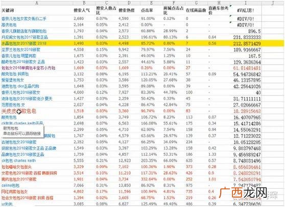 淘宝开网店卖衣服货源 淘宝衣服货源哪里找