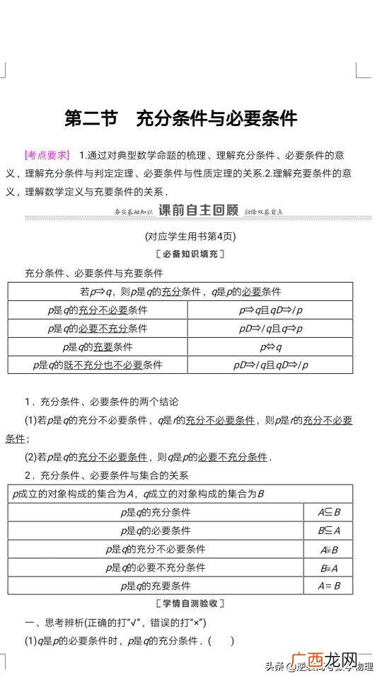 必要条件充分条件区别,创业必需的条件