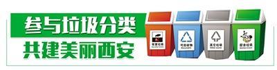环保回收项目创业 垃圾回收创业风险