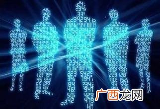 大学生创业九宫格 创业九宫格分析