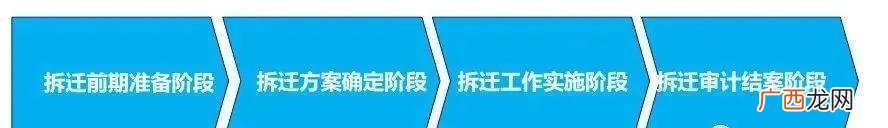 建设工程和市政工程的区别,学校工程属于市政工程吗