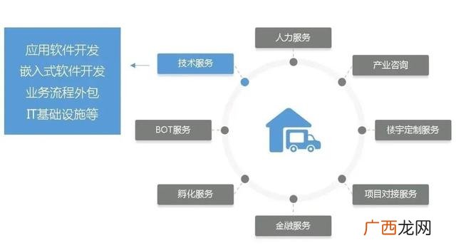 建设工程和市政工程的区别,学校工程属于市政工程吗