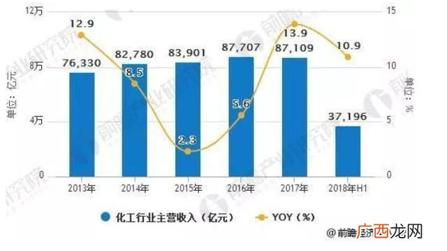 摩贝纳斯达克上市,纳斯达克递交招股书后 审核需要多久