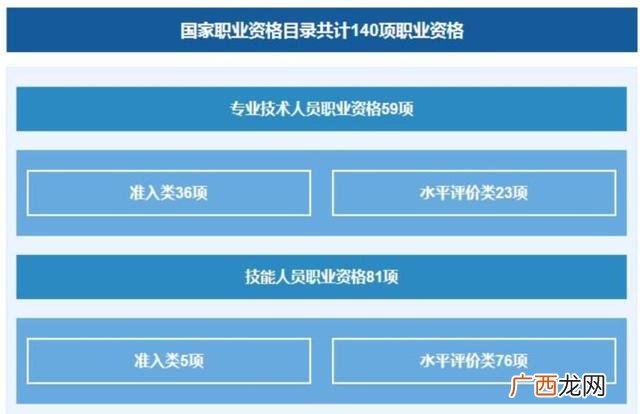 个人考个消防证有啥用 普通人怎么报考消防证