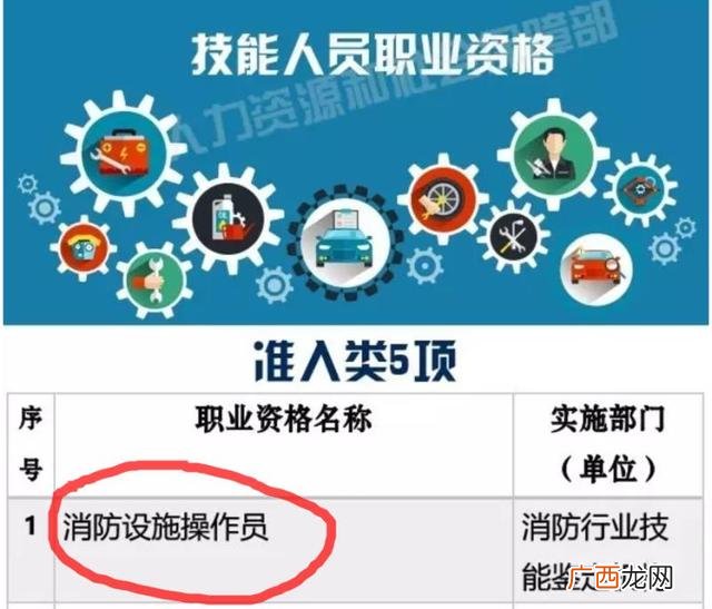 个人考个消防证有啥用 普通人怎么报考消防证