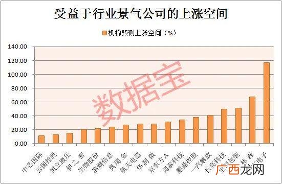 中京联微创业微信号 中京联微创业真的假的