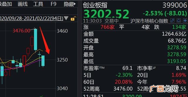 中京联微创业微信号 中京联微创业真的假的