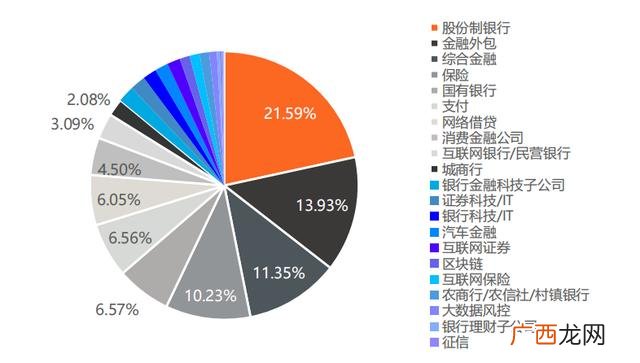 it项目经理工资,软件项目经理年薪一般多少