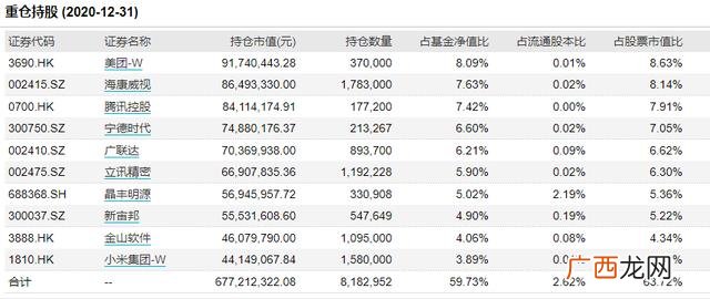 现在有创业板定开基金买吗,银华创业板两年定开基金股吧