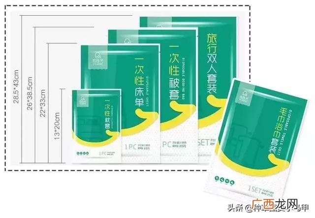syb民宿创业计划书模板,民宿创新创业计划书模板
