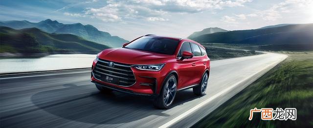 dmp和dmi区别 dmp模型