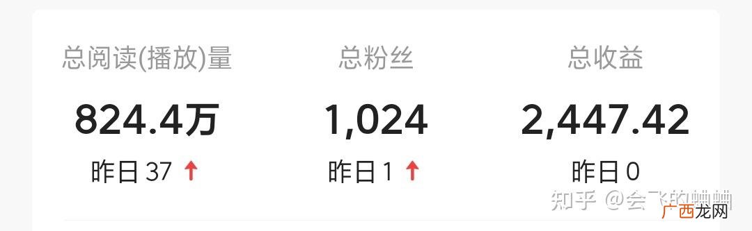 怎样0投资赚钱,零投资兼职赚钱