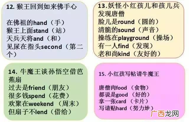 改一般疑问句五步骤,改一般疑问句的口诀