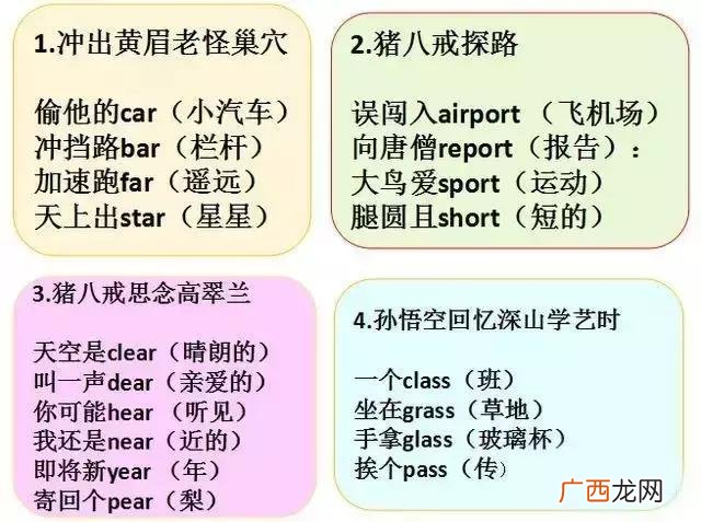 改一般疑问句五步骤,改一般疑问句的口诀