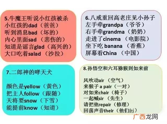 改一般疑问句五步骤,改一般疑问句的口诀