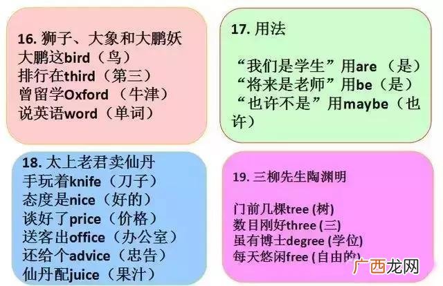 改一般疑问句五步骤,改一般疑问句的口诀