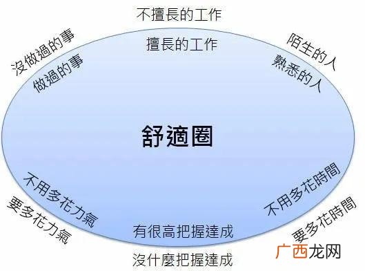 微商0元免费招代理学生,适合学生做的微商代理