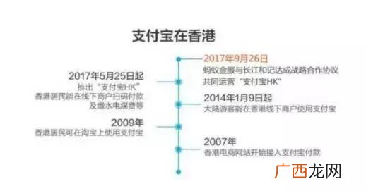 李嘉诚公司的业务分布 马云是怎么创业淘宝的