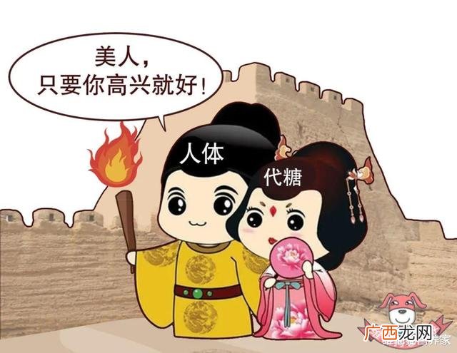 代糖有热量吗,甜菊糖热量