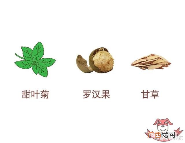代糖有热量吗,甜菊糖热量