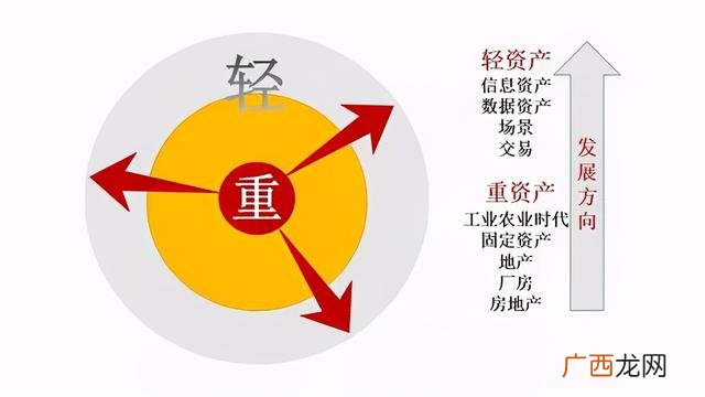 创业成功的首要因素是,创业的原因有哪些