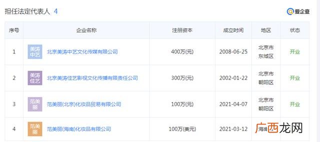 演艺公司干什么的,娱乐公司是干什么的