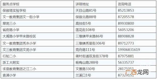 杭州早教托班一个月多少钱 早教中心托班费用多少