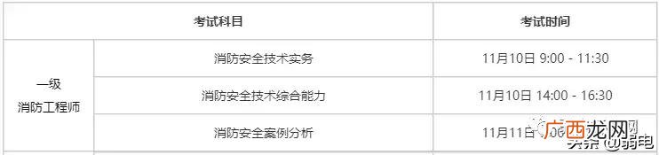 pmp证书和一建 pmp和一建哪个难考