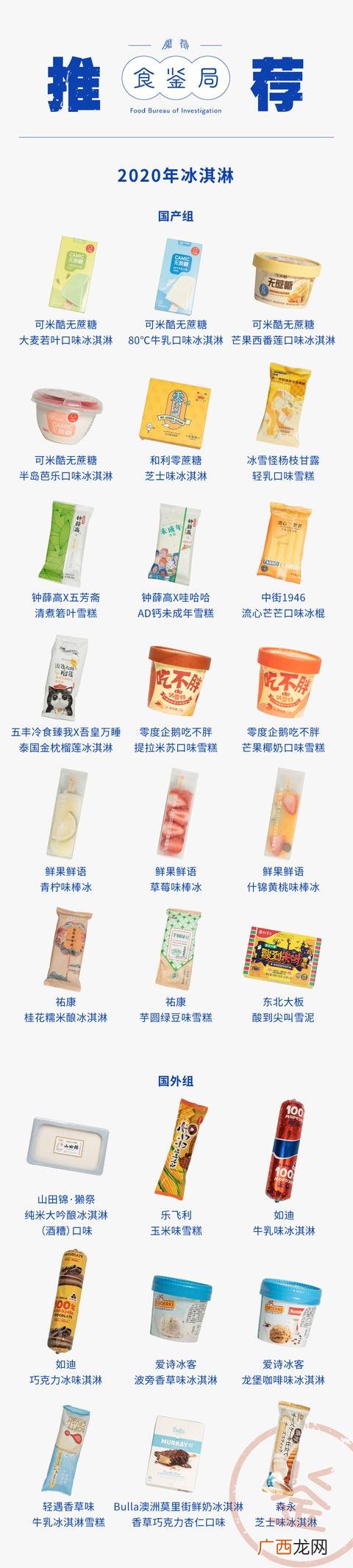 500种零食名称 各种甜点名称