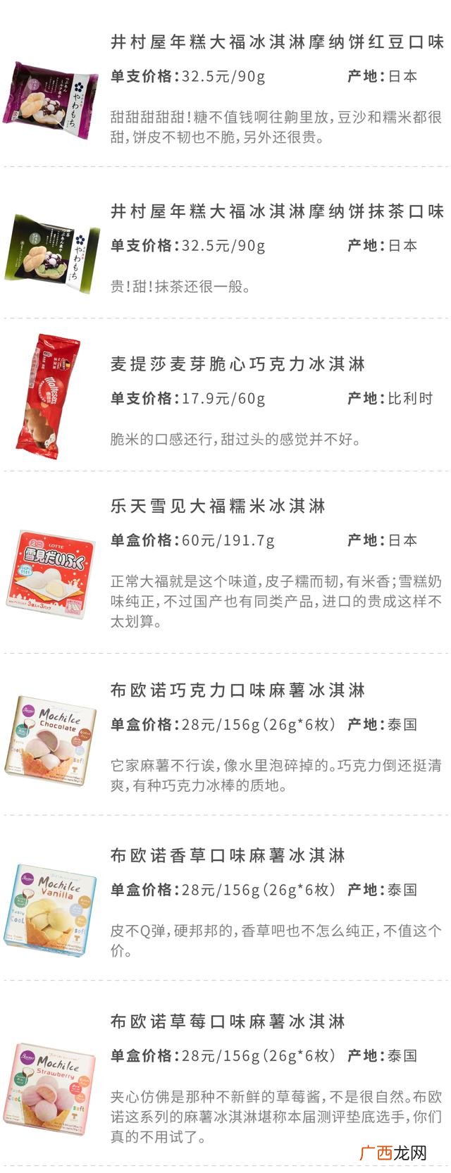 500种零食名称 各种甜点名称