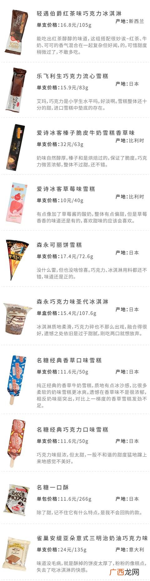 500种零食名称 各种甜点名称