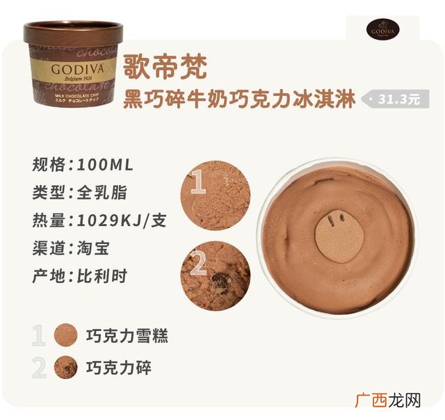 500种零食名称 各种甜点名称
