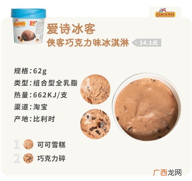 500种零食名称 各种甜点名称